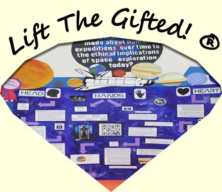 Lift The Gifted® GATE Symposiums