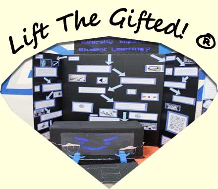 Lift The Gifted® GATE Symposiums