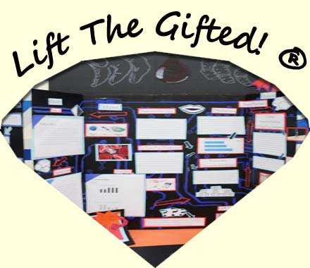 Lift The Gifted® GATE Symposiums
